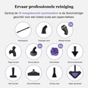 Motionflow Steel Stoomreiniger 1200W