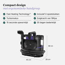 Motionflow 4-in-1 Vlekkenreiniger